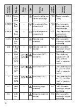 Preview for 20 page of KROHNE AF-E 400 Quick Start Manual