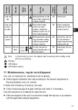 Preview for 21 page of KROHNE AF-E 400 Quick Start Manual