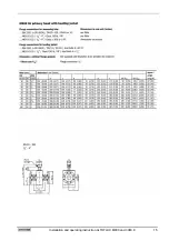 Preview for 15 page of KROHNE ALTOFLUX 3080 K Installation Instructions Manual