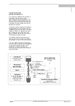 Preview for 5 page of KROHNE BATCHFLUX 5015 K Series Installation And Operating Instructions Manual