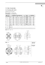 Preview for 11 page of KROHNE BATCHFLUX 5015 K Series Installation And Operating Instructions Manual