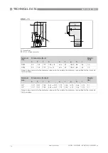 Preview for 16 page of KROHNE BATCHFLUX 5500 C Quick Start Manual