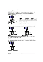 Preview for 17 page of KROHNE BM 70 M Series Installation And Operating Instructions Manual