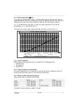 Preview for 23 page of KROHNE BM 70 M Series Installation And Operating Instructions Manual