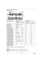 Preview for 58 page of KROHNE BM 70 M Series Installation And Operating Instructions Manual