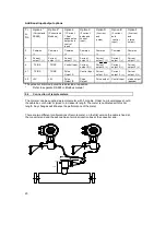 Preview for 20 page of KROHNE CORIMASS MFM 4085 K/F Installation And Operating Instructions Manual