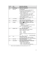 Preview for 33 page of KROHNE CORIMASS MFM 4085 K/F Installation And Operating Instructions Manual