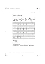 Preview for 83 page of KROHNE H250/C Handbook