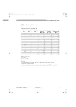 Preview for 87 page of KROHNE H250/C Handbook