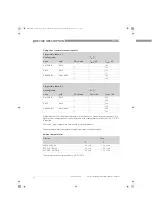 Preview for 8 page of KROHNE H250 M9 Supplementary Instructions Manual