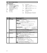 Preview for 20 page of KROHNE IFC 010 F Installation And Operating Intructions