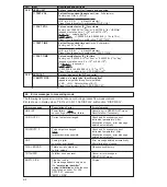 Preview for 24 page of KROHNE IFC 010 F Installation And Operating Intructions