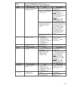 Preview for 45 page of KROHNE IFC 010 F Installation And Operating Intructions