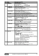 Preview for 27 page of KROHNE IFC 020 E Installation And Operating Instructions Manual