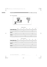 Preview for 53 page of KROHNE OPTIMASS 7000 Handbook