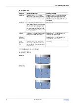 Preview for 17 page of KROHNE optiplex 1300 c Handbook