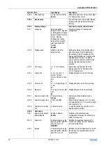 Preview for 59 page of KROHNE optiplex 1300 c Handbook