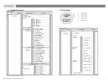 Preview for 3 page of KROHNE OPTISONIC 6300 F Ex Series Quick Start