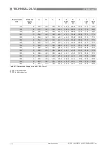 Preview for 112 page of KROHNE OPTISWIRL 4200 Handbook