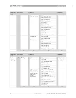 Preview for 18 page of KROHNE OPTISYS CL 1100 Handbook