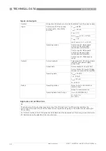 Preview for 80 page of KROHNE OPTISYS SLM 2100 Handbook