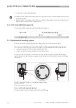 Preview for 20 page of KROHNE OPTIWAVE 400 Series Supplementary Instructions Manual