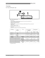 Preview for 13 page of KROHNE OPTIWAVE 5200 C/F Handbook