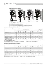 Preview for 22 page of KROHNE OPTIWAVE 6300 C Technical Data Sheet