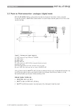 Preview for 15 page of KROHNE SMARTMAC 400 Handbook