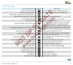 Preview for 50 page of Krom Schroder BCU 560 Technical Information