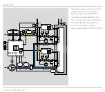 Preview for 9 page of Kromschroder FCU 500 Technical Information