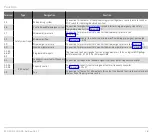 Preview for 18 page of Kromschroder FCU 500 Technical Information