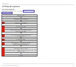 Preview for 19 page of Kromschroder FCU 500 Technical Information