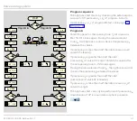 Preview for 37 page of Kromschroder FCU 500 Technical Information