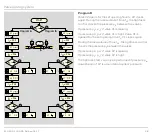 Preview for 38 page of Kromschroder FCU 500 Technical Information