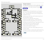 Preview for 40 page of Kromschroder FCU 500 Technical Information