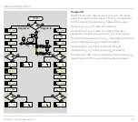 Preview for 41 page of Kromschroder FCU 500 Technical Information