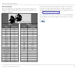 Preview for 54 page of Kromschroder FCU 500 Technical Information