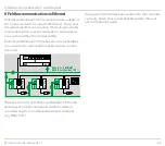 Preview for 59 page of Kromschroder FCU 500 Technical Information