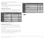 Preview for 63 page of Kromschroder FCU 500 Technical Information