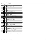 Preview for 69 page of Kromschroder FCU 500 Technical Information