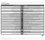 Preview for 70 page of Kromschroder FCU 500 Technical Information