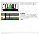 Preview for 95 page of Kromschroder FCU 500 Technical Information