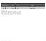 Preview for 99 page of Kromschroder FCU 500 Technical Information