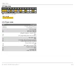 Preview for 119 page of Kromschroder FCU 500 Technical Information