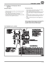 Preview for 45 page of Krone 4XL-RGD Operating Instructions Manual