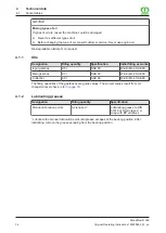 Preview for 34 page of Krone ActiveMow R 360 Original Operating Instructions