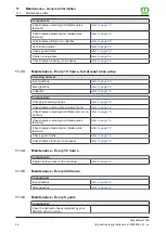 Preview for 58 page of Krone ActiveMow R 360 Original Operating Instructions