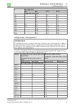 Preview for 61 page of Krone ActiveMow R 360 Original Operating Instructions