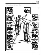 Preview for 101 page of Krone Big M II Operating Instructions Manual